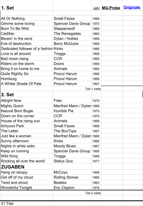 1. Set Jahr MG-Probe Originale All Or Nothing Small Faces 1966 Gimme some loving Spencer Davis Group 1970 Born To Be Wild Steppenwolf 1968 Cadillac The Renegades 1964 Blowin' in the wind Dylan / Hollies 1968 Eve of destruction Barry McGuire 1968 Dedicated follower of a fashion Kinks 1966 Love is all around  Troggs 1968 Bad moon rising CCR 1969 Riders on the storm Doors 1969 Bring it on home to me Animals 1964 Quite Rightly So Procul Harum 1968 Homburg  Procul Harum 1968 A Whiter Shade Of Pale Procul Harum 1967 Teil 1 netto 2. Set Allright Now Free 1970 Mighty Quinn Manfred Mann / Dylan 1968 Natural Born Bugie Humble Pie 1970 Down on the corner CCR 1970 House of the rising sun Animals 1968 Itchycoo Park Small Faces 1968 The Letter The BoxTops 1967 Just like a woman   Manfred Mann / Dylan 1968 Sunny afternoon Kinks 1966 Nights in white satin Moody Blues 1967 Keep on running Spencer Davis Group 1966 Wild thing Troggs 1968 Rocking all over the world Status Quo 1977 ZUGABEN Hang on sloopy McCoys 1968 Get off of my cloud Rolling Stones 1966 Twist and shout Beatles 1963 Wonderful Tonight Eric Clapton 1978 Teil 2 netto 31 Titel